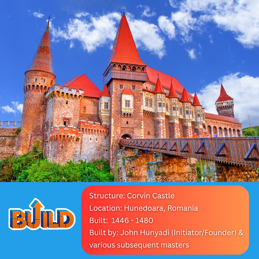 Pre-Workout (Watermelon)