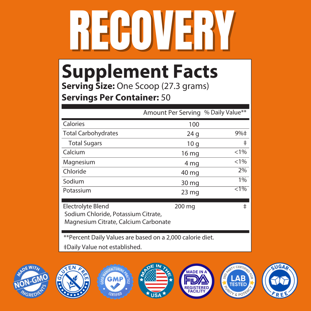 Recovery Electrolytes