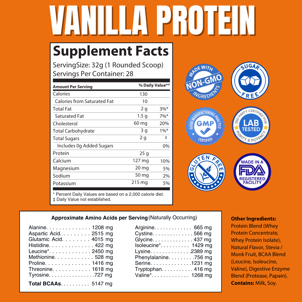 Whey Protein (Vanilla)