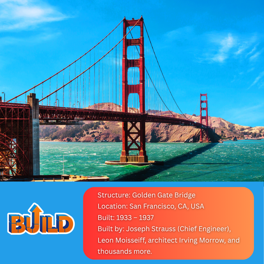 Probiotic - 40 Billion