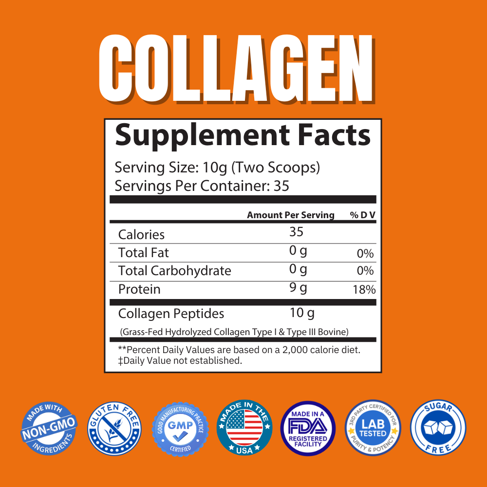 Collagen
