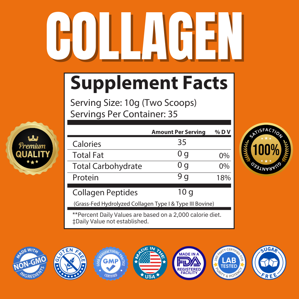 Premium Collagen