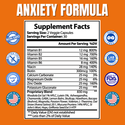 Anxiety Formula