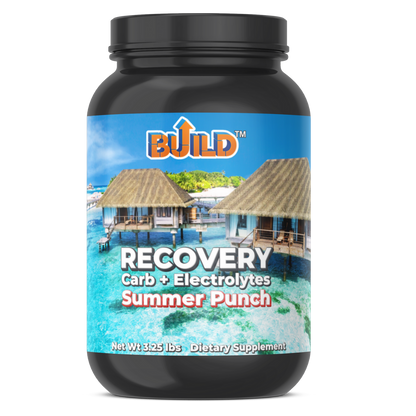 Recovery Electrolytes