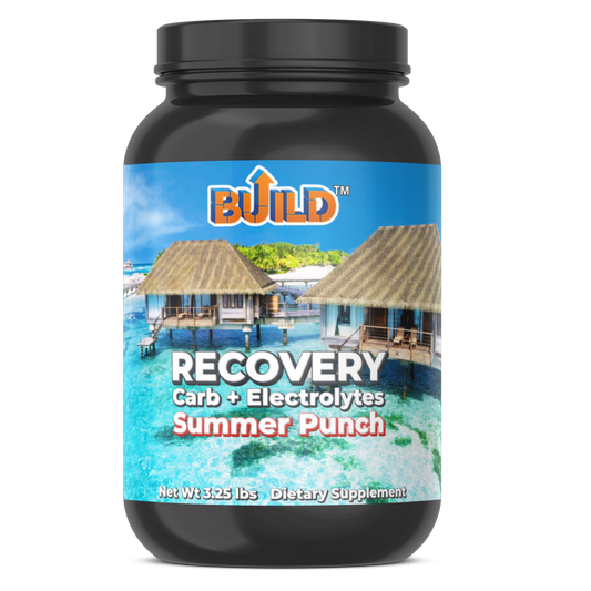 Recovery Electrolytes