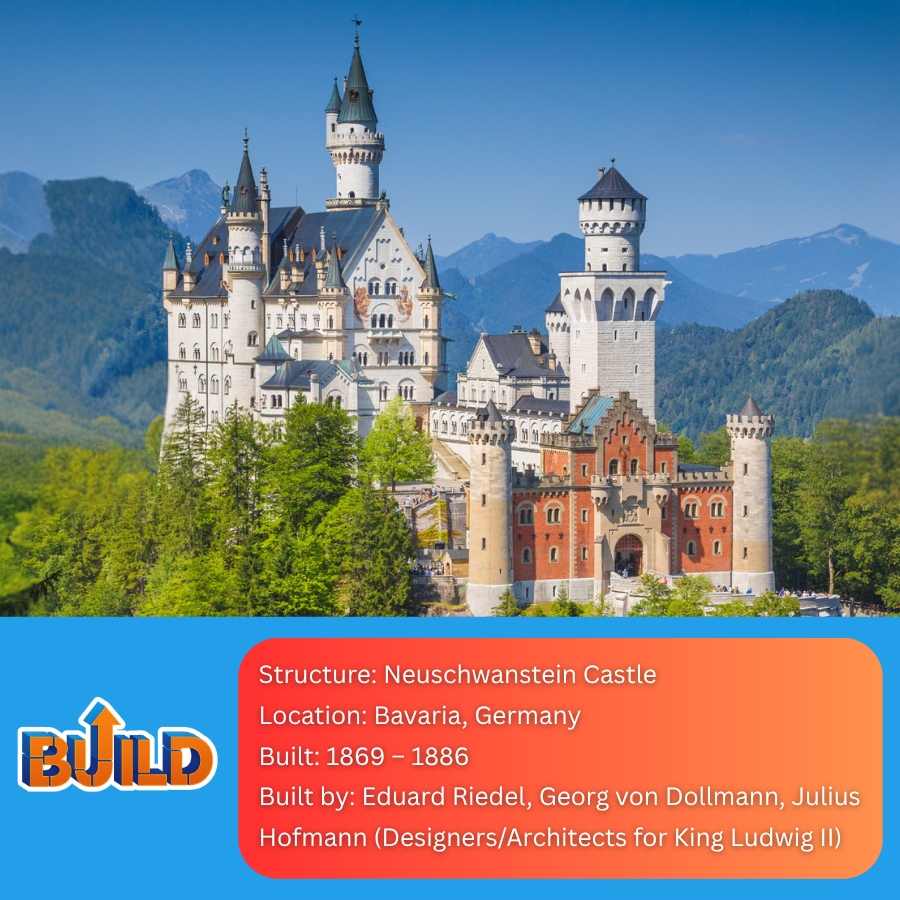 Whey Protein (Vanilla)