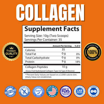Premium Collagen