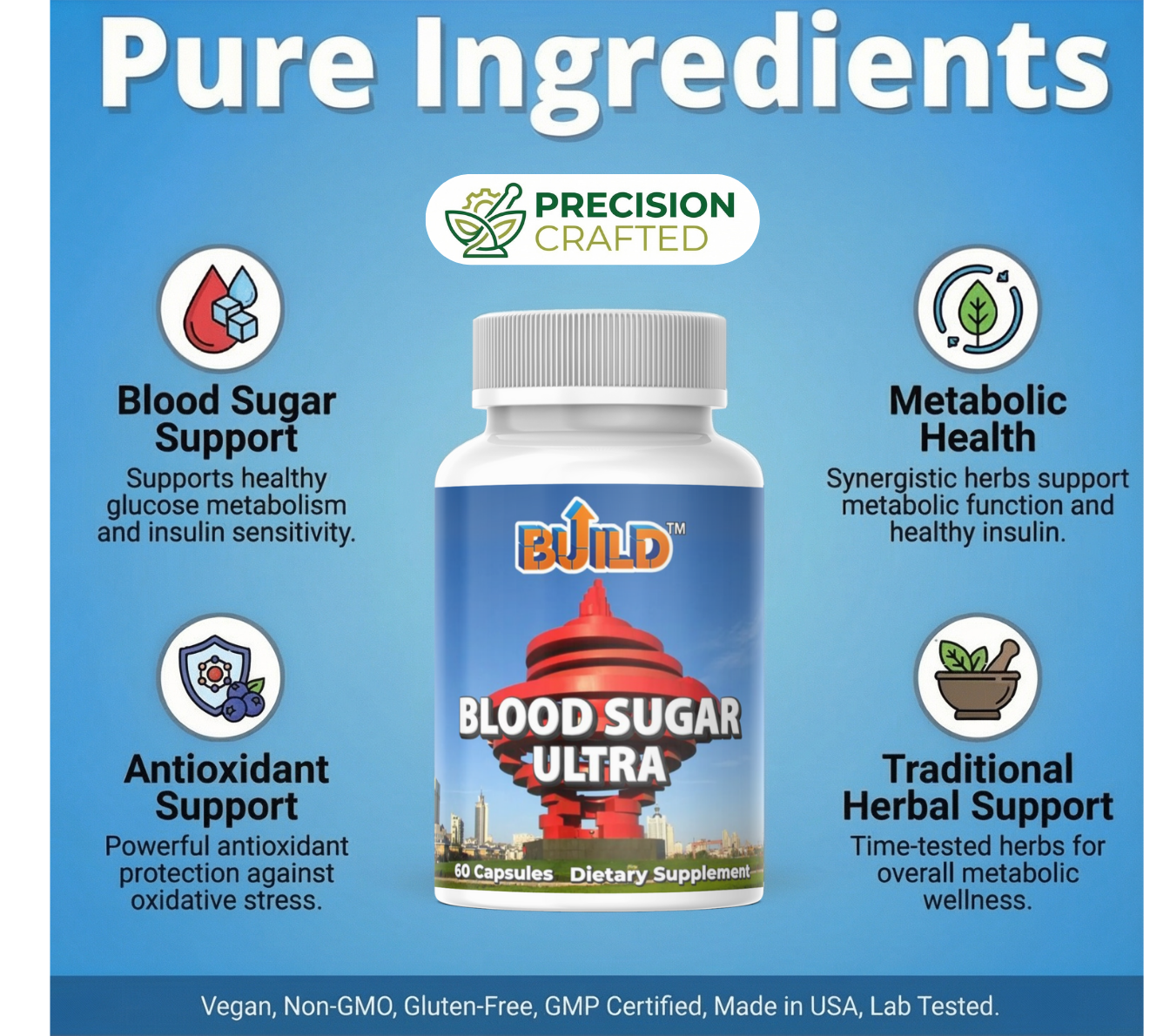 Blood Sugar Ultra