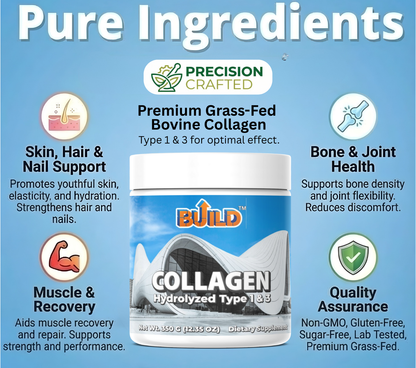 Collagen