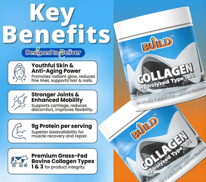 Collagen