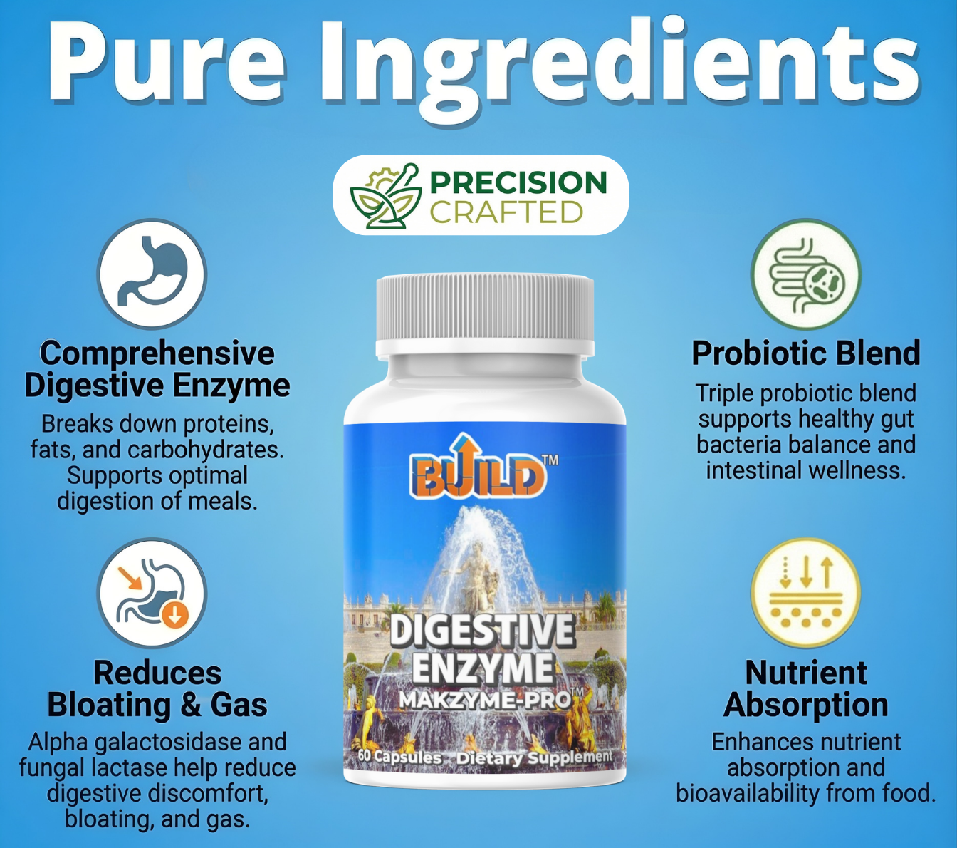 Digestive Enzyme
