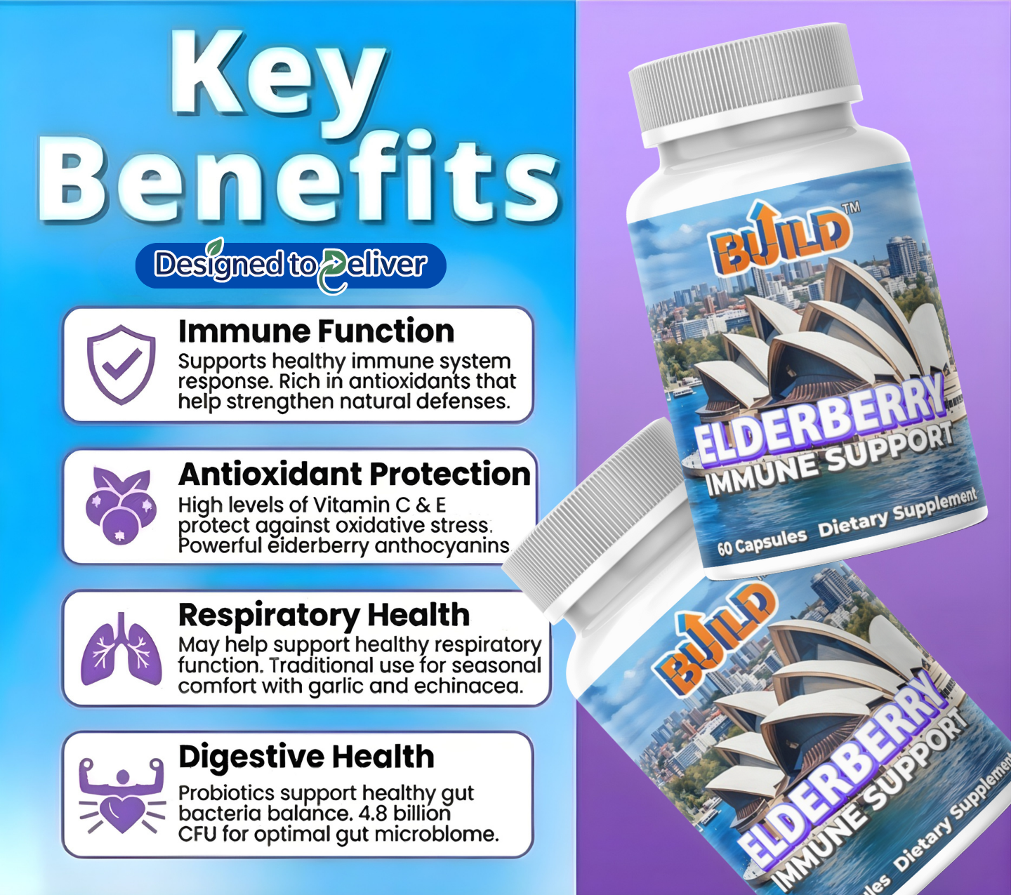 Elderberry Immune Support