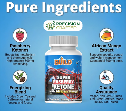 Super Raspberry Ketone