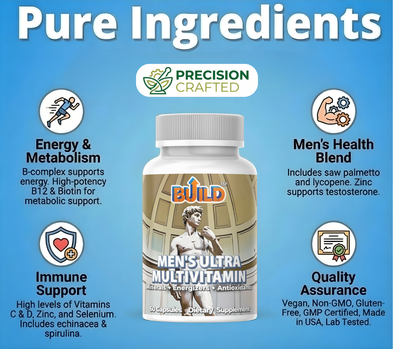 Men’s Ultra Multivitamin