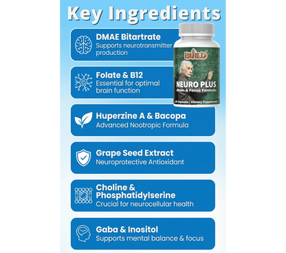 Neuro Plus
