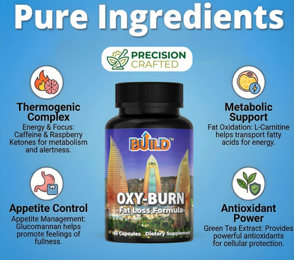 Oxy Burn
