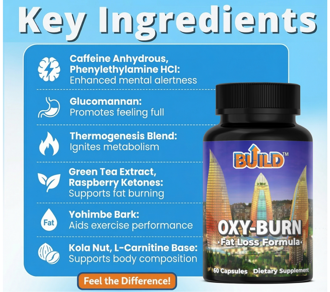 Oxy Burn