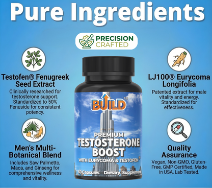 Premium Testosterone Boost