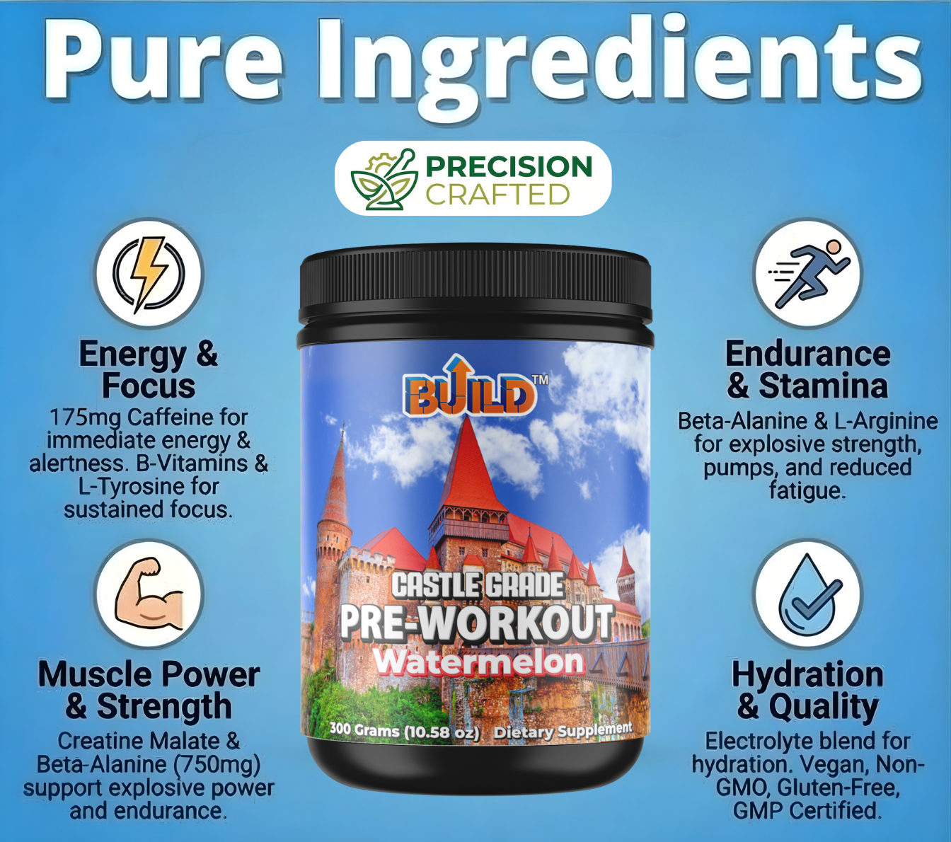 Pre-Workout (Watermelon)