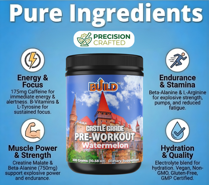 Pre-Workout (Watermelon)