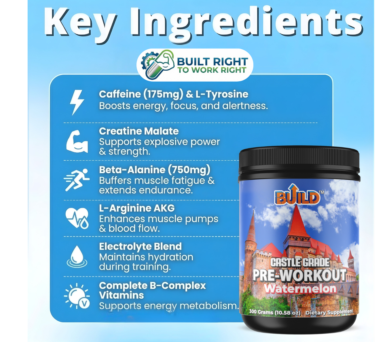 Pre-Workout (Watermelon)