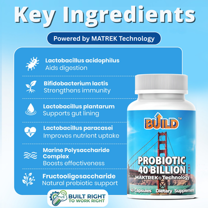 Probiotic - 40 Billion
