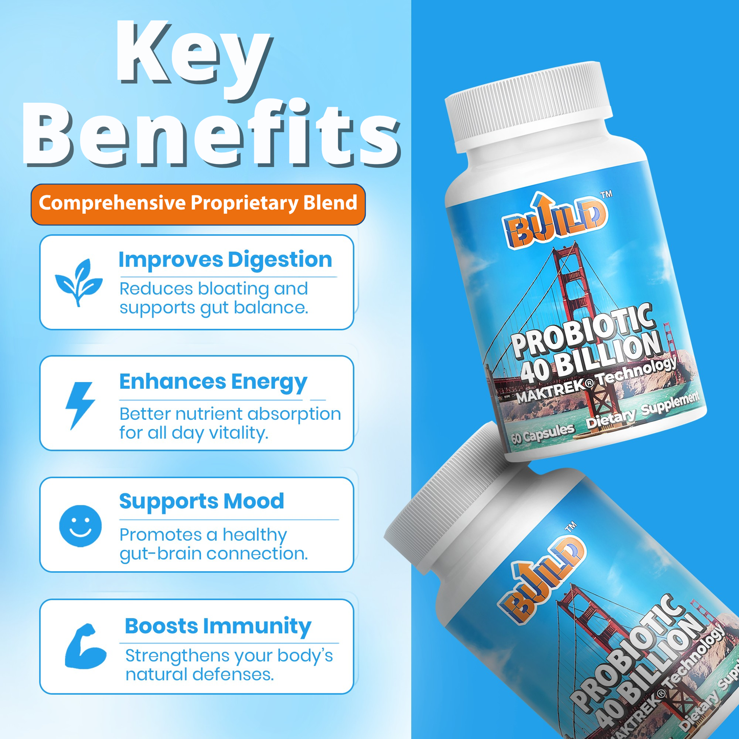 Probiotic - 40 Billion