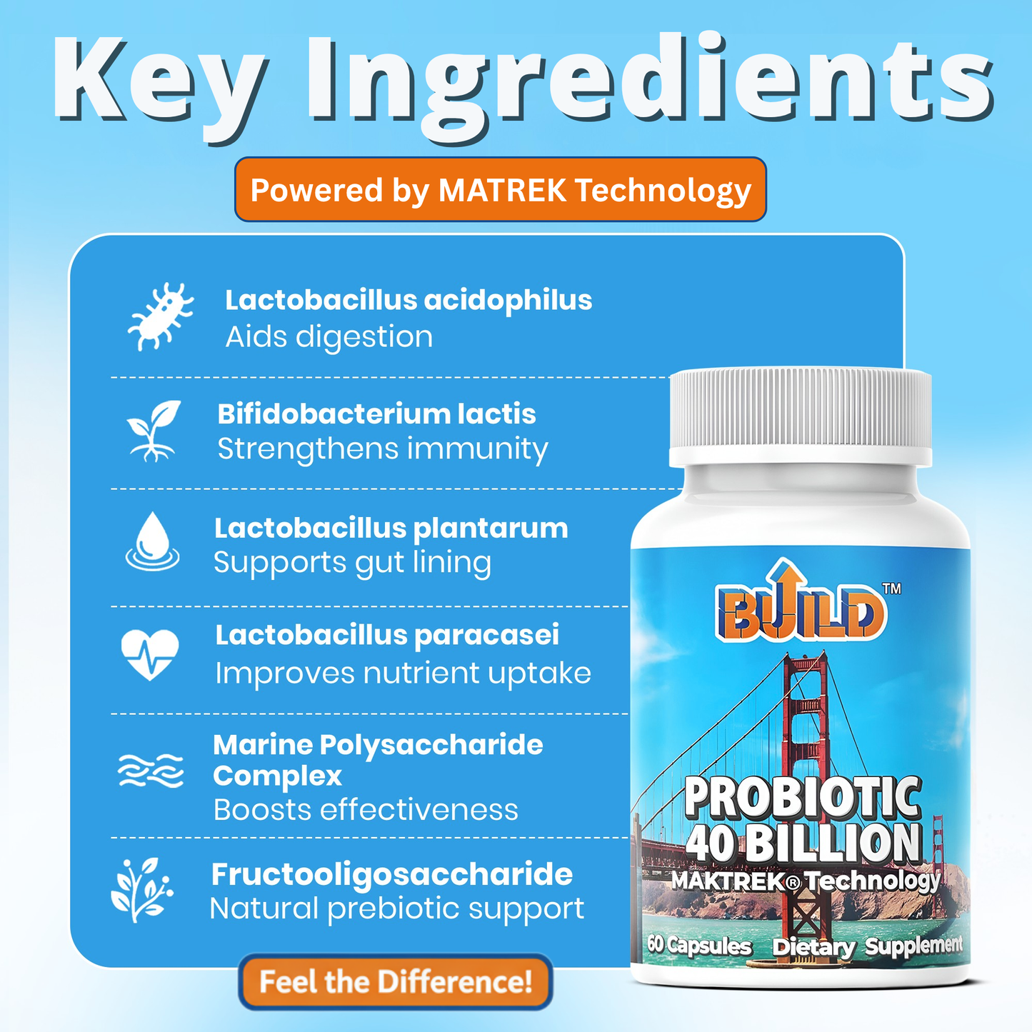 Probiotic - 40 Billion