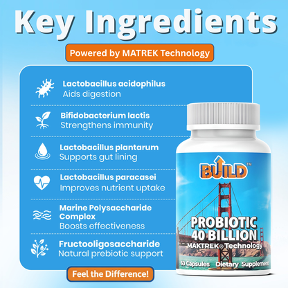 Probiotic - 40 Billion
