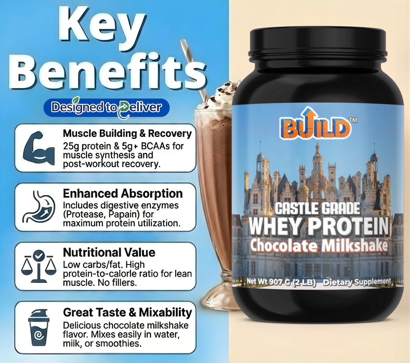 Whey Protein (Chocolate)
