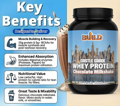 Whey Protein (Chocolate)