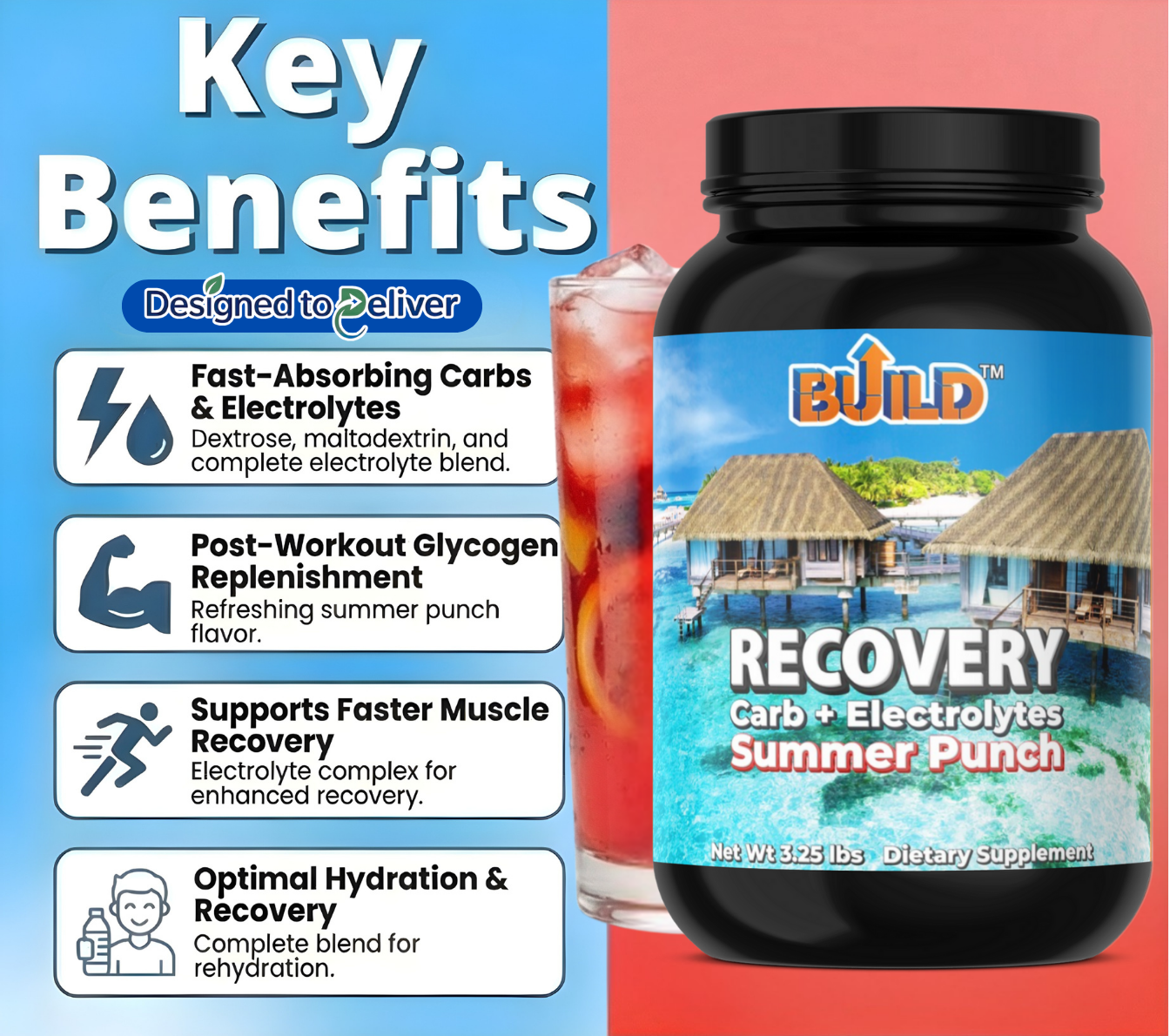 Recovery Electrolytes
