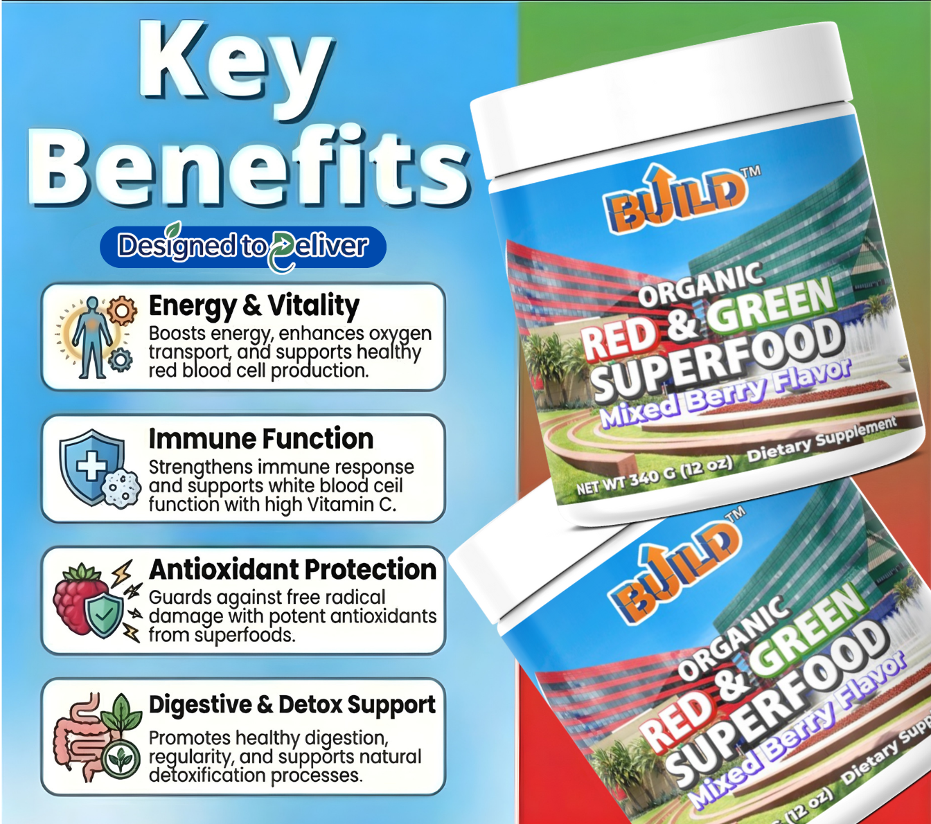 Red & Green Superfood (Mixed Berry)