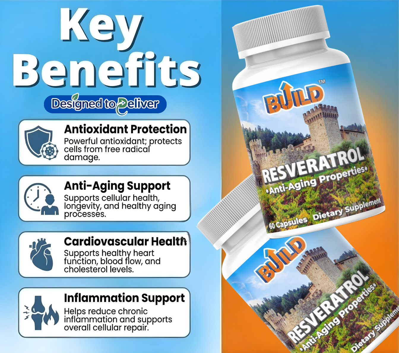 Resveratrol