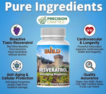 Resveratrol