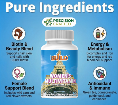 Women's Multivitamin