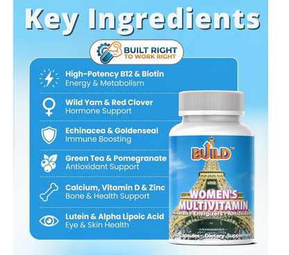 Women's Multivitamin